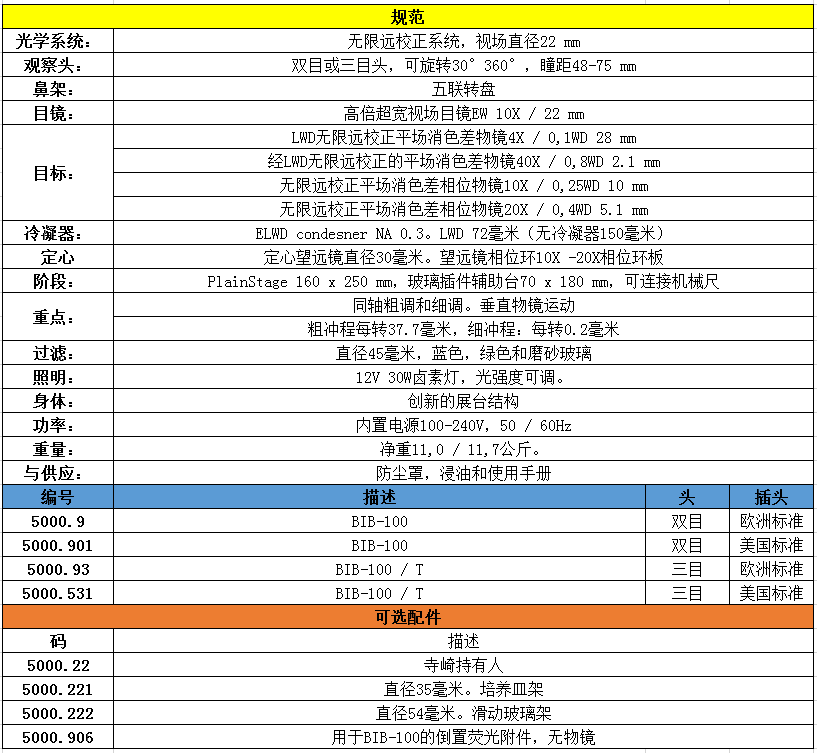 倒置生物顯微鏡BIB-100 倒置生物顯微鏡BIB-100